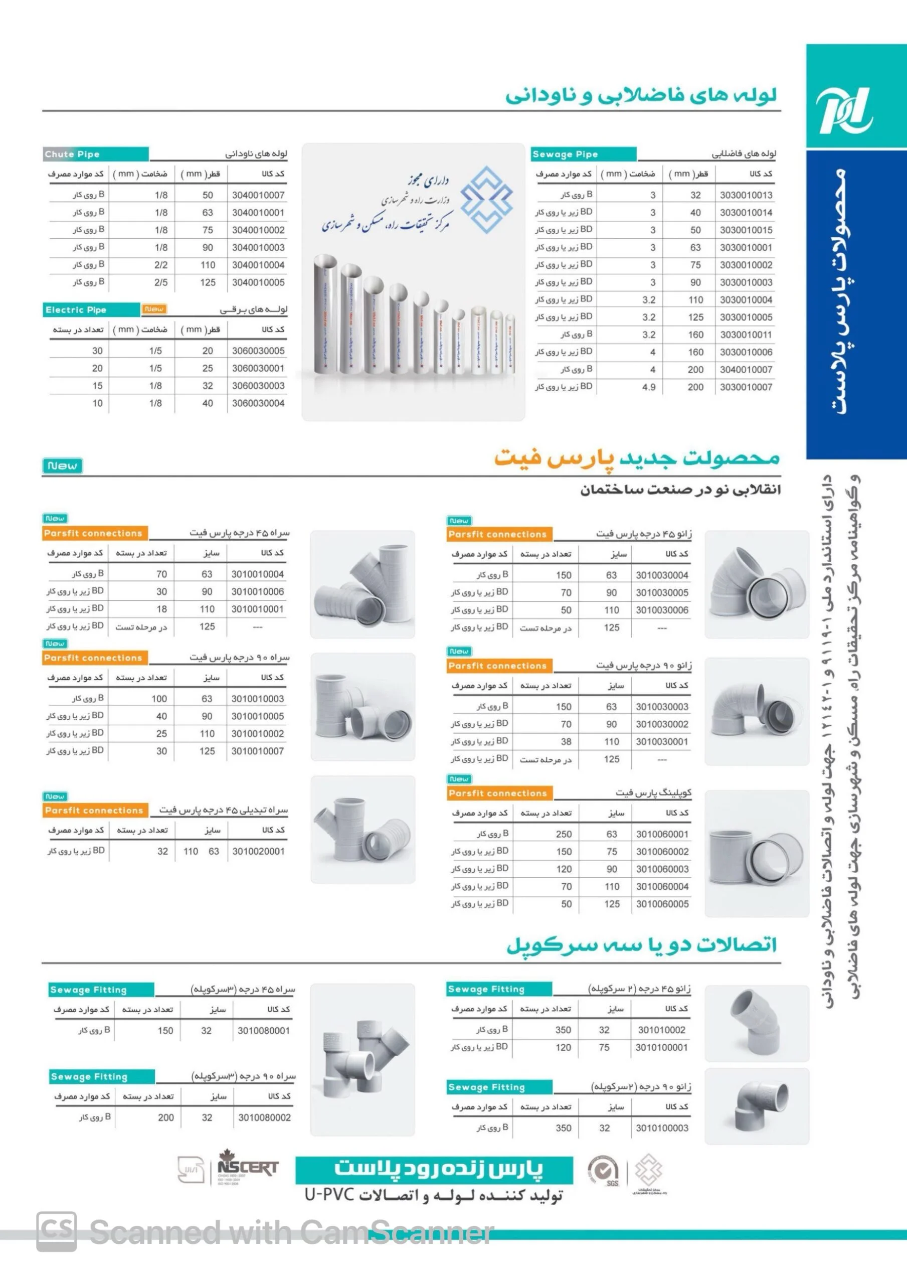 نمایندگی پارس پلاست